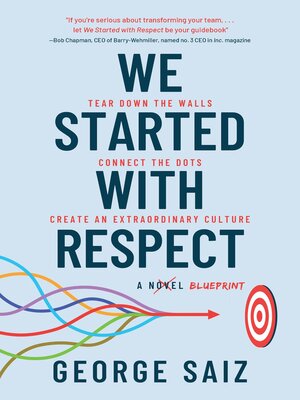 cover image of We Started with Respect